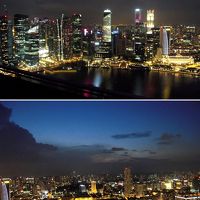 プールからの眺めは絶景