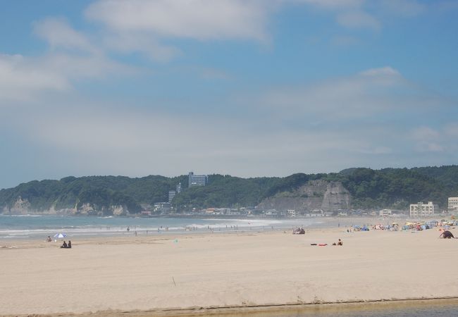 岩和田海岸から中央海岸を見た感じです。