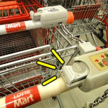 コインを入れるとチェーンが外れます。