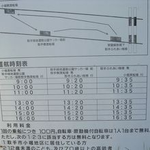 時刻表です。