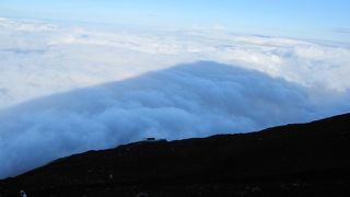 大混雑！！どこに行っても人ばっかり。