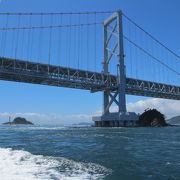 大橋のかかる海峡