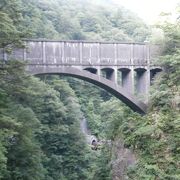 夏のトロッコ列車、涼しい！