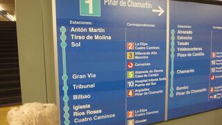 マドリッド市内の移動はメトロと徒歩のみでOK！