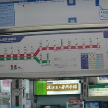 路線図です。