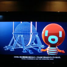 説明をしてました