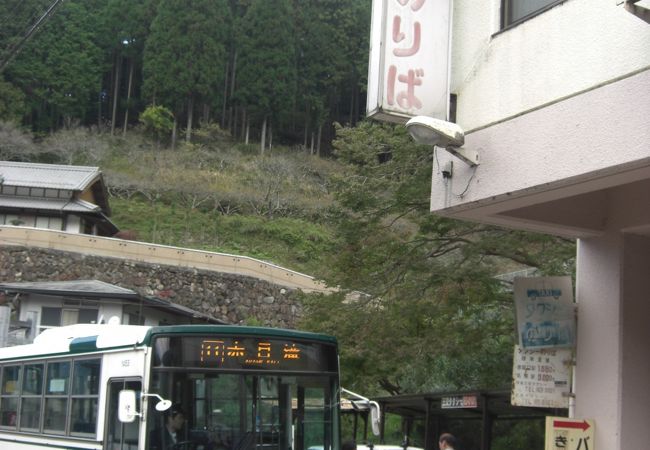 赤目口駅