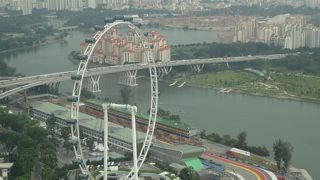 日本の観覧車とちがいます！