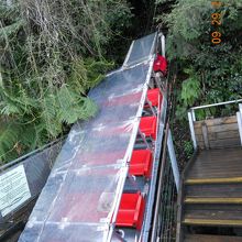 このケーブルウェイで下ります。