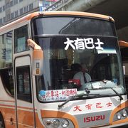 空港バス：桃園国際空港から台北市内まで、約１時間でした！
