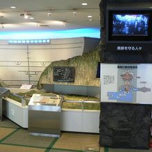 黒部川電気記念館の展示
