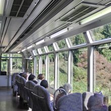 展望電車　きらら