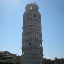 見た目以上に傾いています