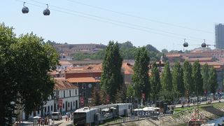 ドウロ川を見下ろすゴンドラがあるよ！