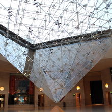 これがあるところの入り口です