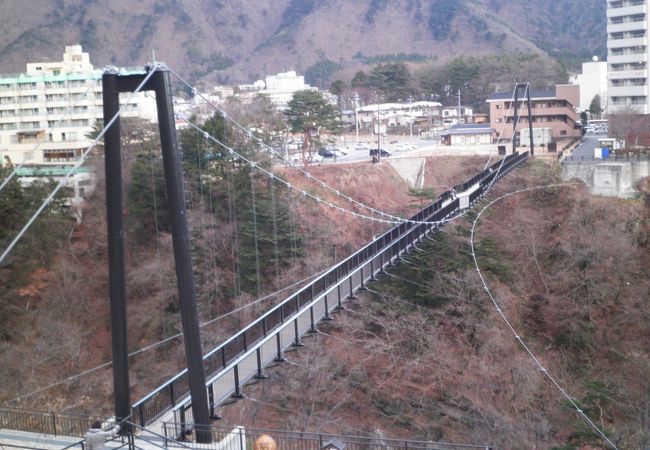 鬼怒楯岩大吊橋