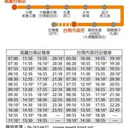 無料バス：高鐵台南站→台南市政府(休日は安平まで延伸)