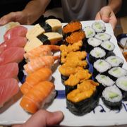 大塚で寿司の食べ放題は、ここ