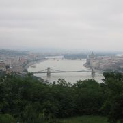 ブダペストの絶景ポイントです