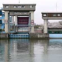 毛馬水門（けますいもん）の光景