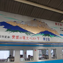 国鉄時代からの変わらぬ看板も情緒がありますね