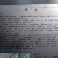 詳細な解説板も設置されていました