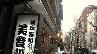 銀座でお寿司を食べるなら～行列のできるお寿司屋さん～