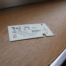 昔ながらの硬券