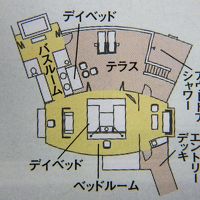 ディグの水上コテージの部屋の図面です。１３２?ありとても広々
