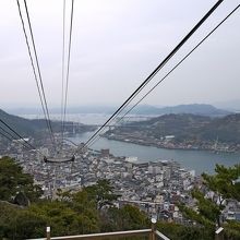 そこからの景色