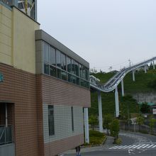 みどり口駅