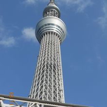 東京スカイツリー駅から撮影