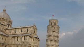 本当に傾いています