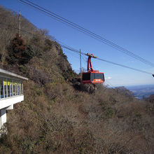 筑波山ロープウェイ