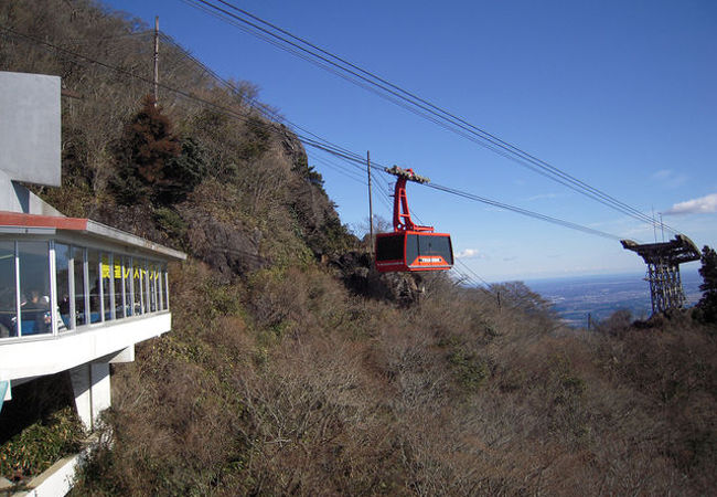 筑波山ロープウェイ