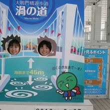 万国共通観光看板