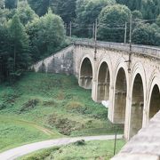 “鉄道全体が世界遺産”(ゲスな鉄橋は有りません）