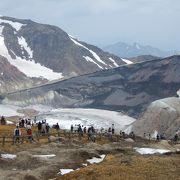 別名・五色沼！