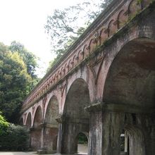 南禅寺・水路閣