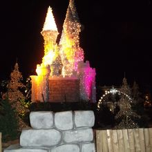 クリスマス・マーケット