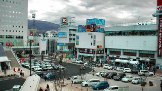 上田城の最寄駅