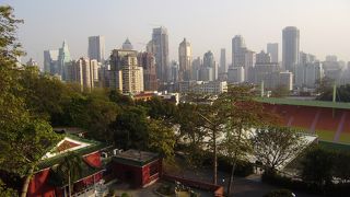 大した展示は無い