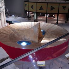 日本橋（復元）から見たところ