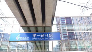 浜松駅から徒歩５分程度です。