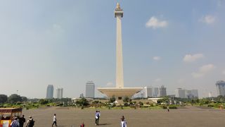 ジャカルタの町を３６０度