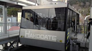 アクセス便利です