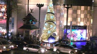 警備員、何をチェックしてるのか？