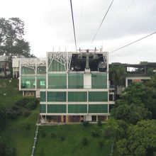 　マウント・フェーバーの山頂駅