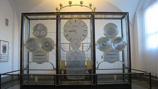 すごい天文時計　