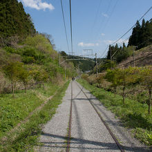 信越本線の軌道跡